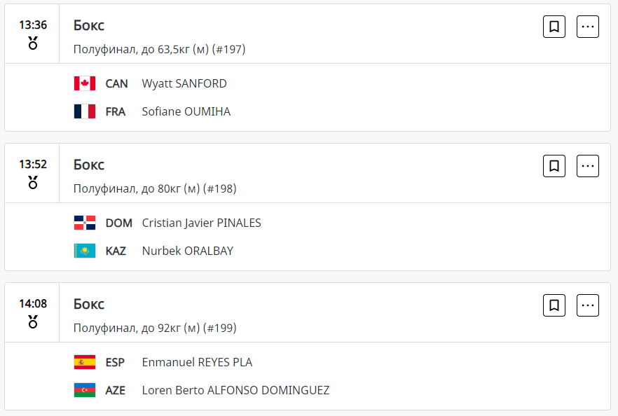 Какие комплекты медалей разыграют 4 августа на Олимпийских играх-2024