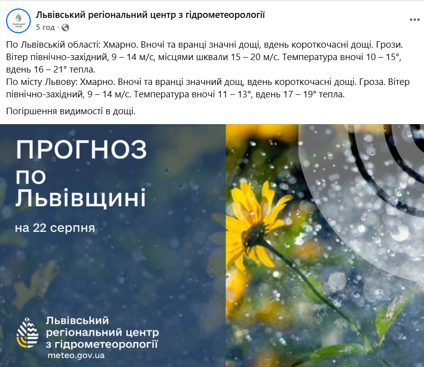 Погода у Львові 22 серпня