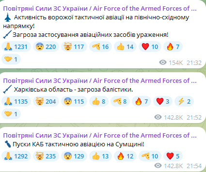 Повітряна тривога в Сумській області ввечері 22 серпня