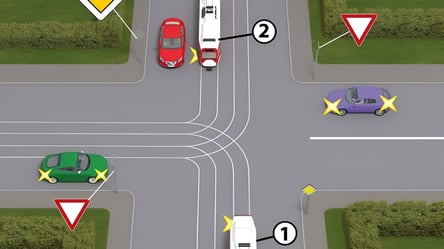 Тест ПДР на складному перехресті — хто за ким проїде - 285x160