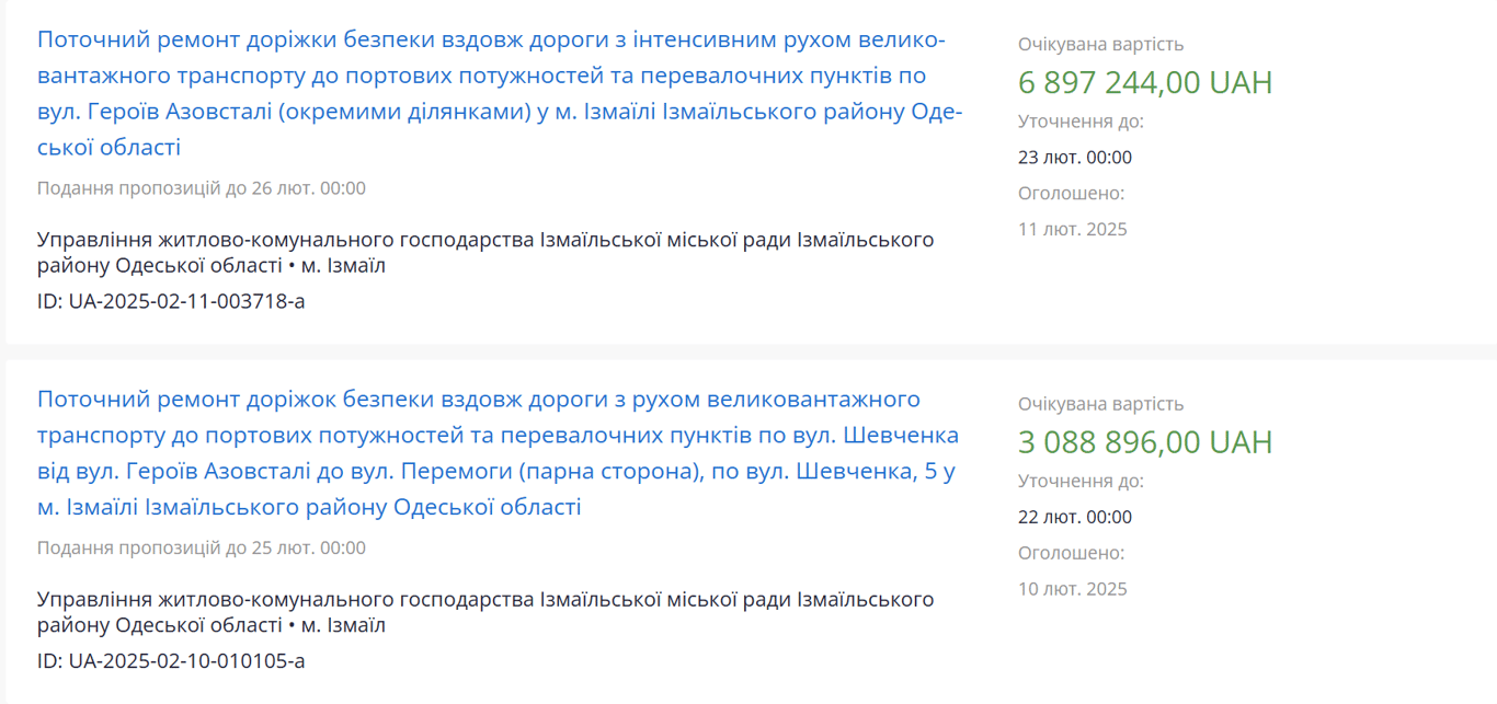 В Ізмаїлі на Одещині оновлять доріжки безпеки на ключових вулицях - фото 1