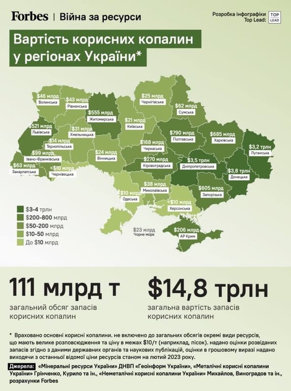 Мапа цінних ресурсів України. Фото: Forbes