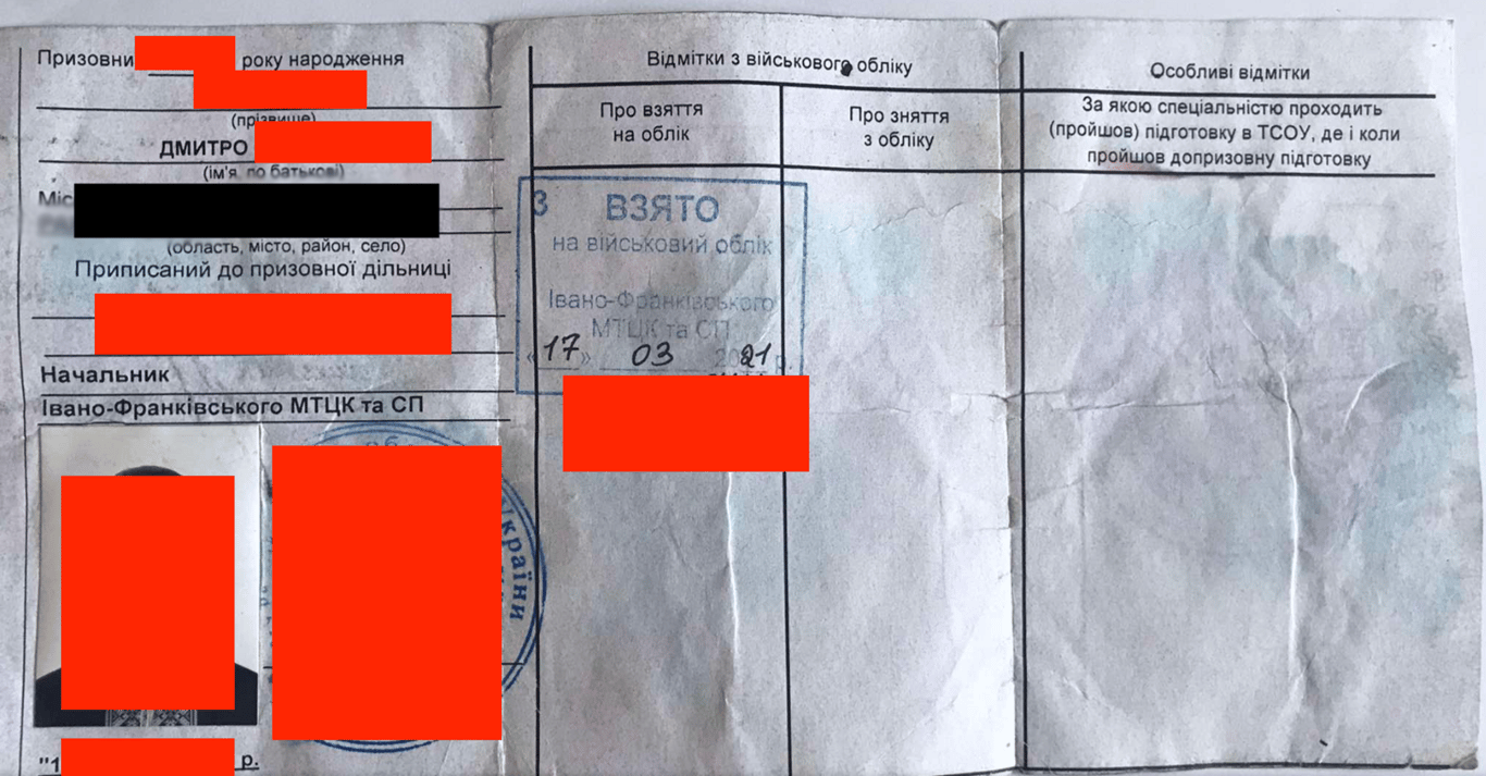 Що таке приписне посвідчення