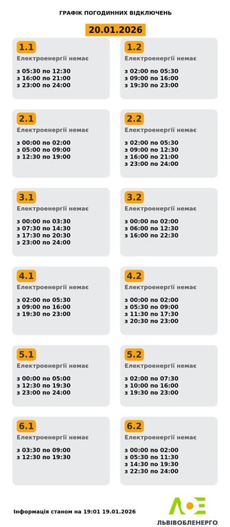 коли не буде світла у Львові