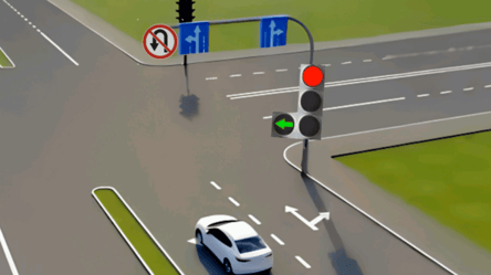 Тест ПДР на уважність — куди дозволено проїхати автомобілю - 290x166