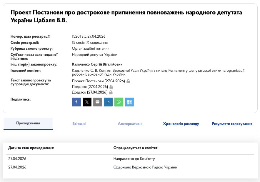 проєкт Цабаль