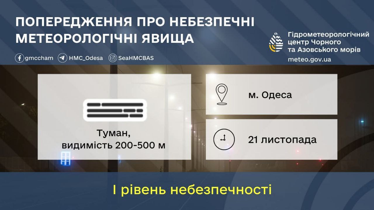 В Одесі оголосили штормове попередження