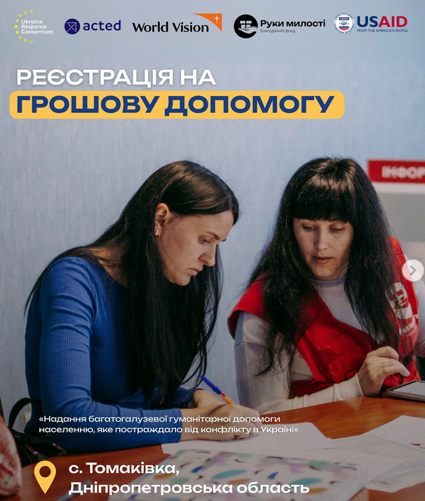 допомога українцям