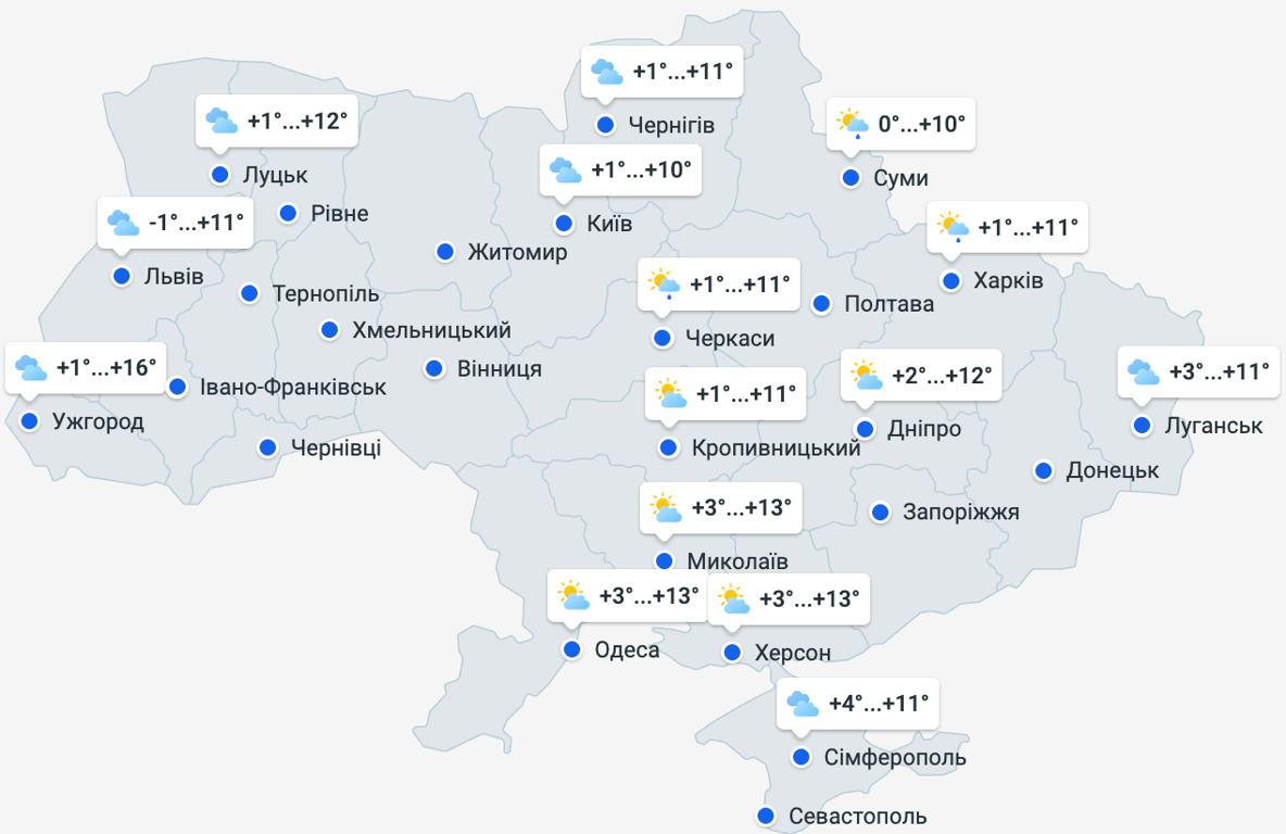 Прогноз погоди в Україні на 1 травня