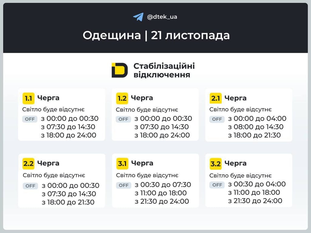 Графики отключений в Одессе.