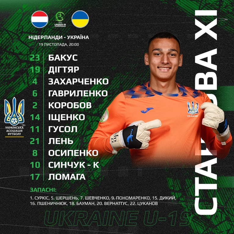 Сборная Украины U-19