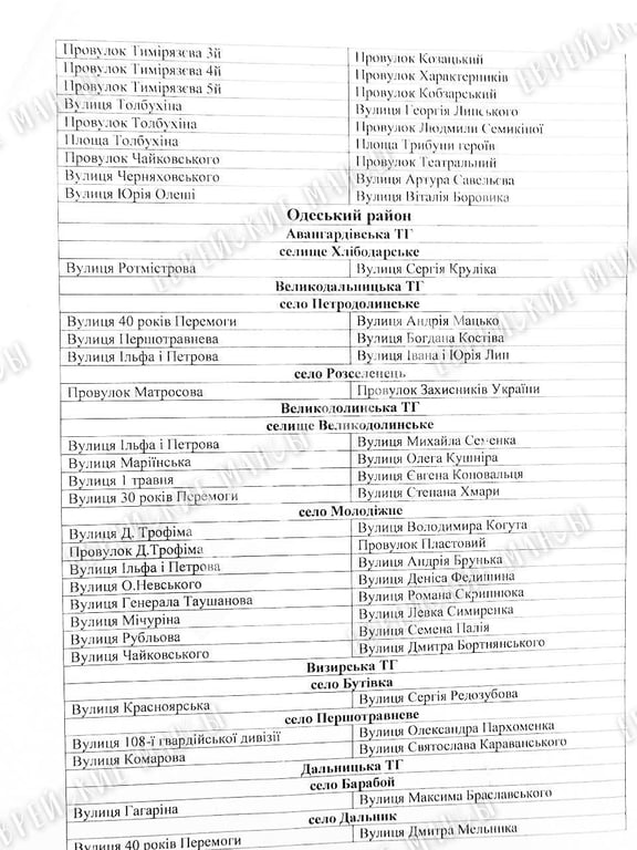 В Одесі змінять назви історичних вулиць