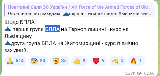Загроза ударів безпілотниками вночі 22 червня 