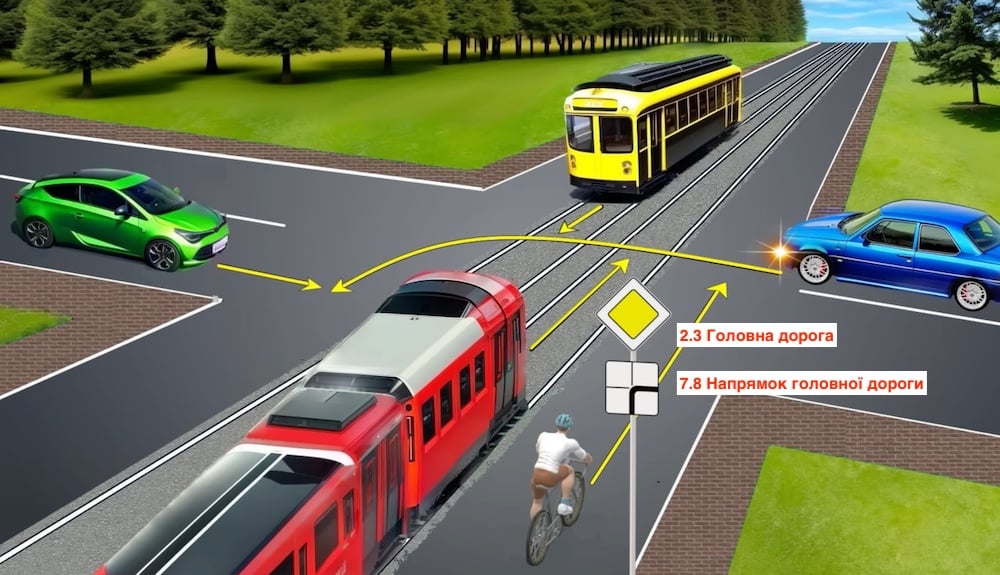 Тест з ПДР: хто проїде перехрестя другим?
