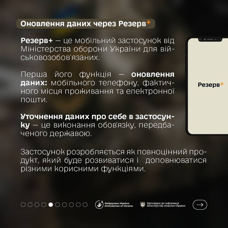 Оновлення даних через "Резерв+"