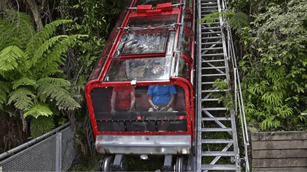 Де розташована наймоторошніша залізниця світу - 285x160