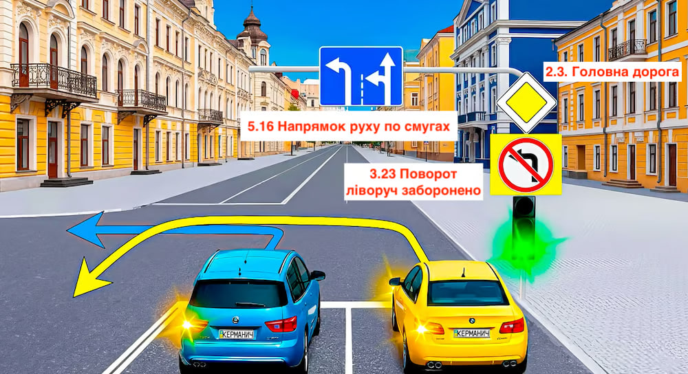 Тест ПДР: куди можна їхати