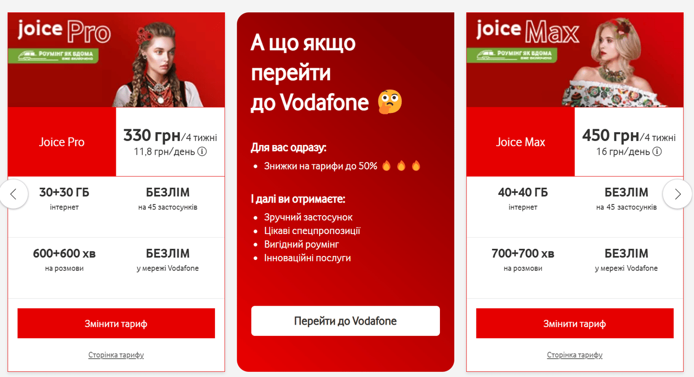 Скільки коштуватиме мобільний зв'язок для одеситів у 2025 році - фото 4