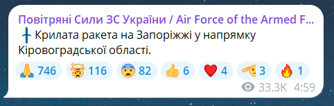 Скриншот сообщения из телеграмм-канала "Воздушные силы ВС Украины"