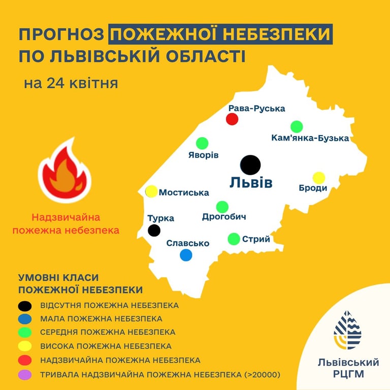 Попередження про пожежу Львів