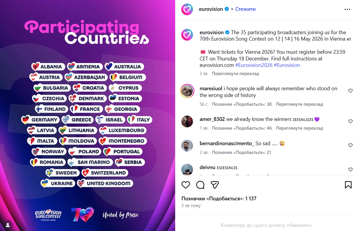 Які країни візьмуть участь у Євробаченні 2026