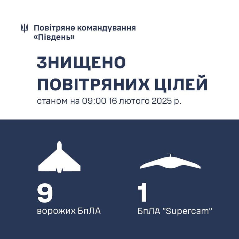 Росіяни завдали удару балістикою по Одеській області - фото 2