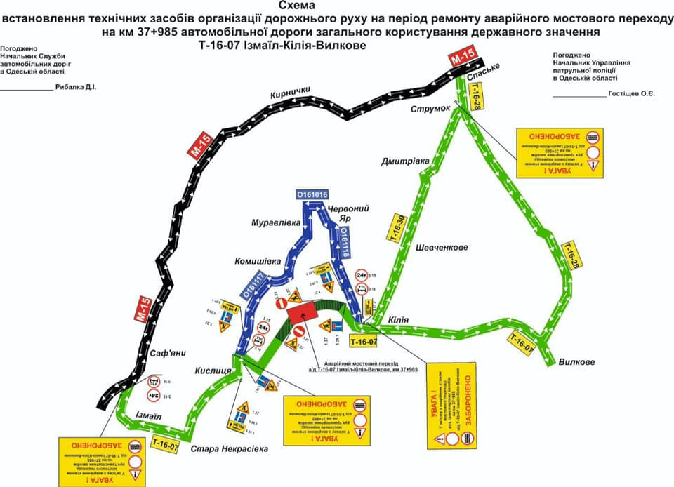 Схема движения через канал Кофа в Одесской области