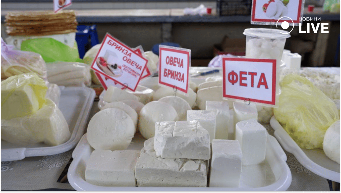 Ціни на молочку в Одесі