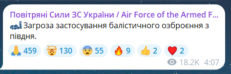 Скриншот сообщения из телеграмм-канала "Воздушные силы ВС Украины"