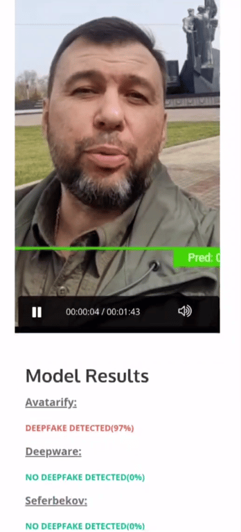 Резкльтат перевірки відео на сайті Deepware. Фото: скриншот