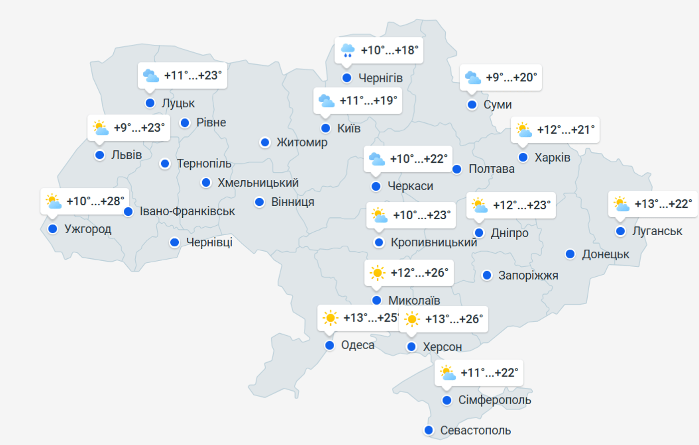 Погода в Україні на 22 червня