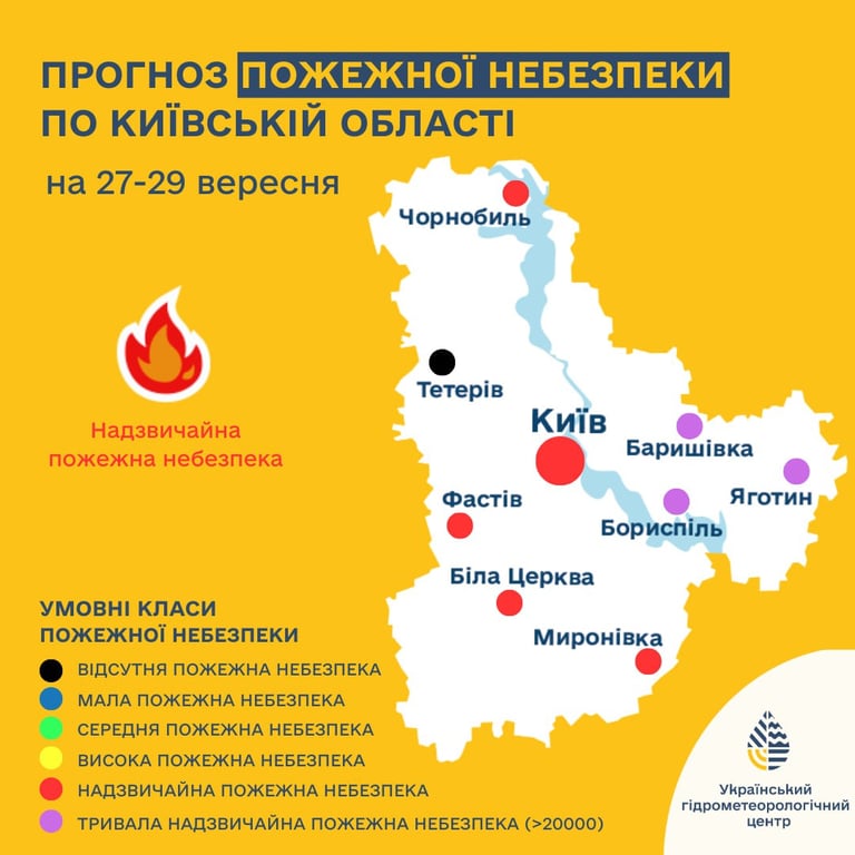 пожежна небезпека Київська область