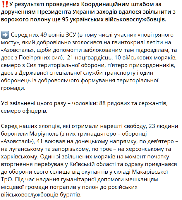 Зеленский сообщил о возвращении из российского плена 95 защитников - фото 2