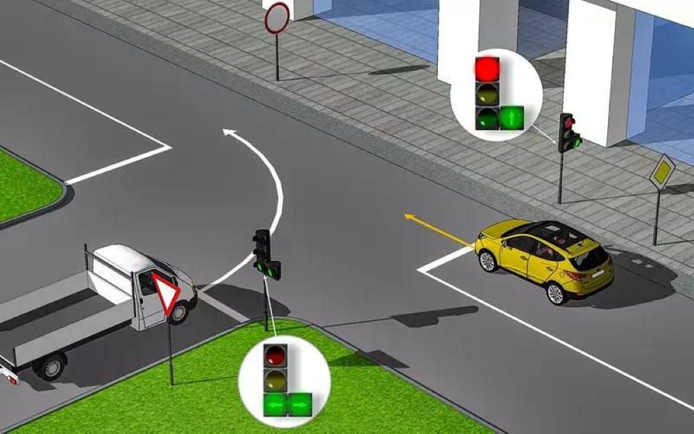 Хитра задача з ПДР — хто має перевагу на перехресті - фото 1