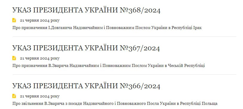 Зеленський призначив нових послів в Чехії та Іраку