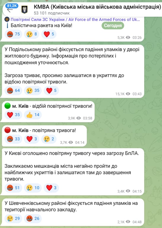 Київ під ударом 27 серпня - що відомо