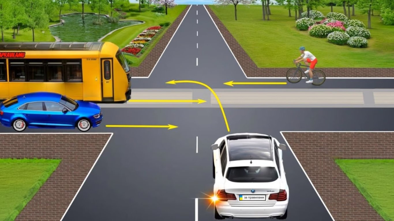 Тестирование по ПДД — какой порядок разъезда на нерегулируемом перекрестке