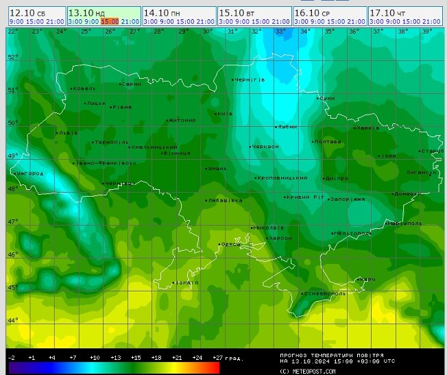 прогноз погоди на 13 жовтня