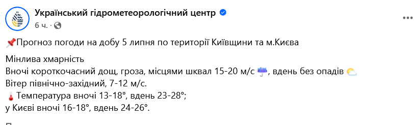 Ніч прийде із грозою — якою буде погода у Києві завтра - фото 1