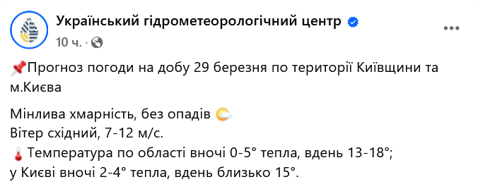 Сильний вітер принесе зміни — прогноз погоди у Києві на завтра - фото 1