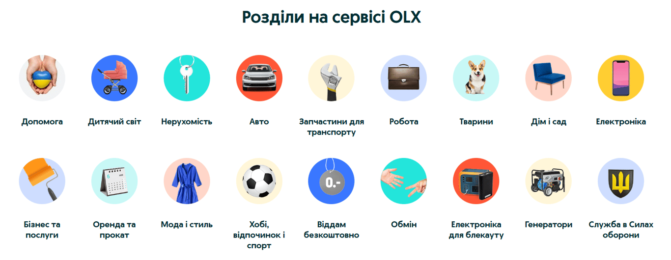 Розділи на OLX