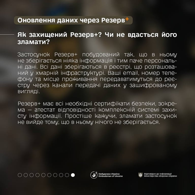 Як захищений "Резерв+"