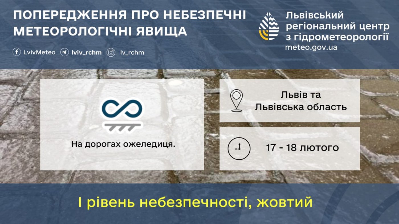 Погода у Львові на 17 лютого