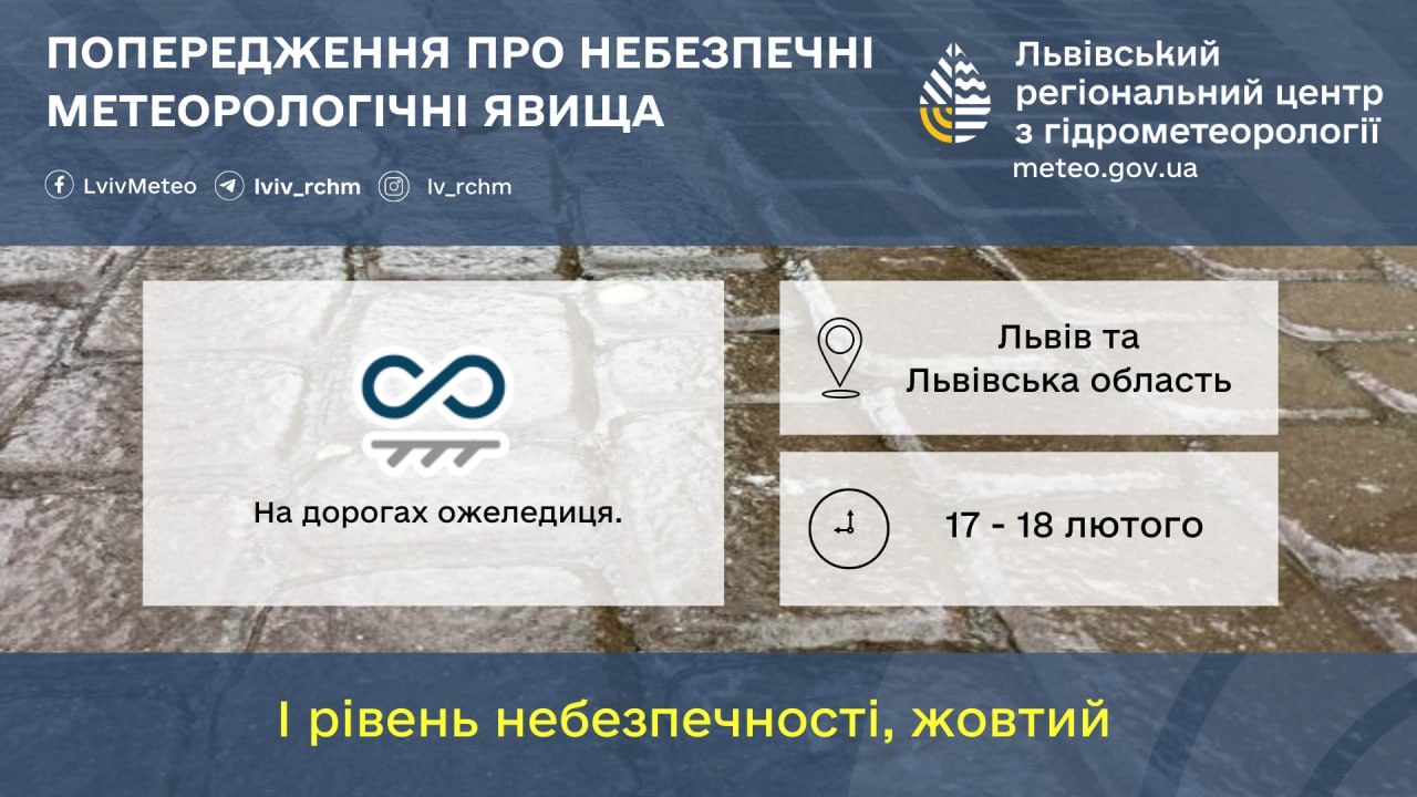 Пoгoдa у Львoвi нa 17 лютoгo