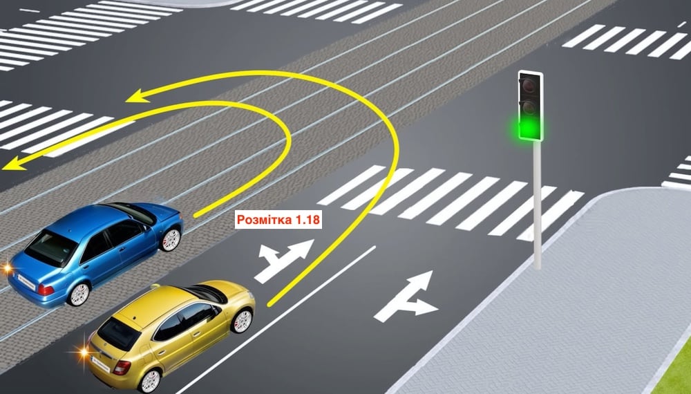 Тест з ПДР: хто порушує правила при розвороті?