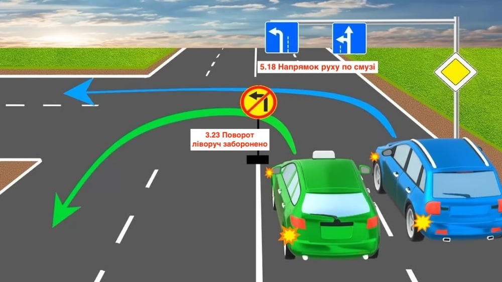 Тест з ПДР: хто може виконати маневр?