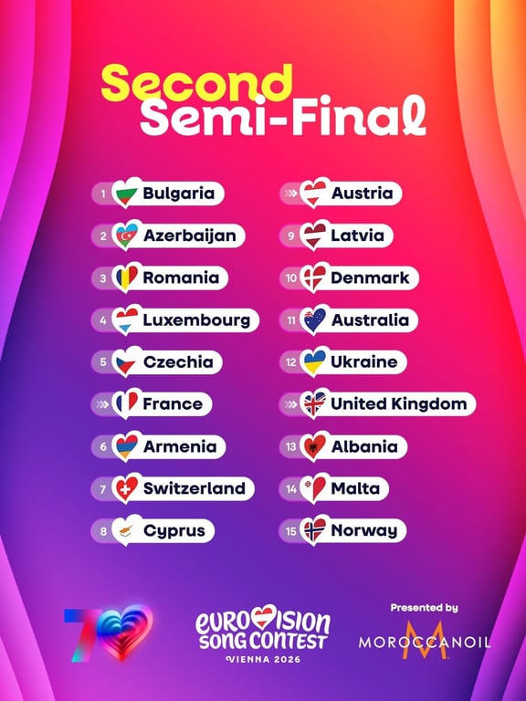 Другий півфінал Євробачення-2026