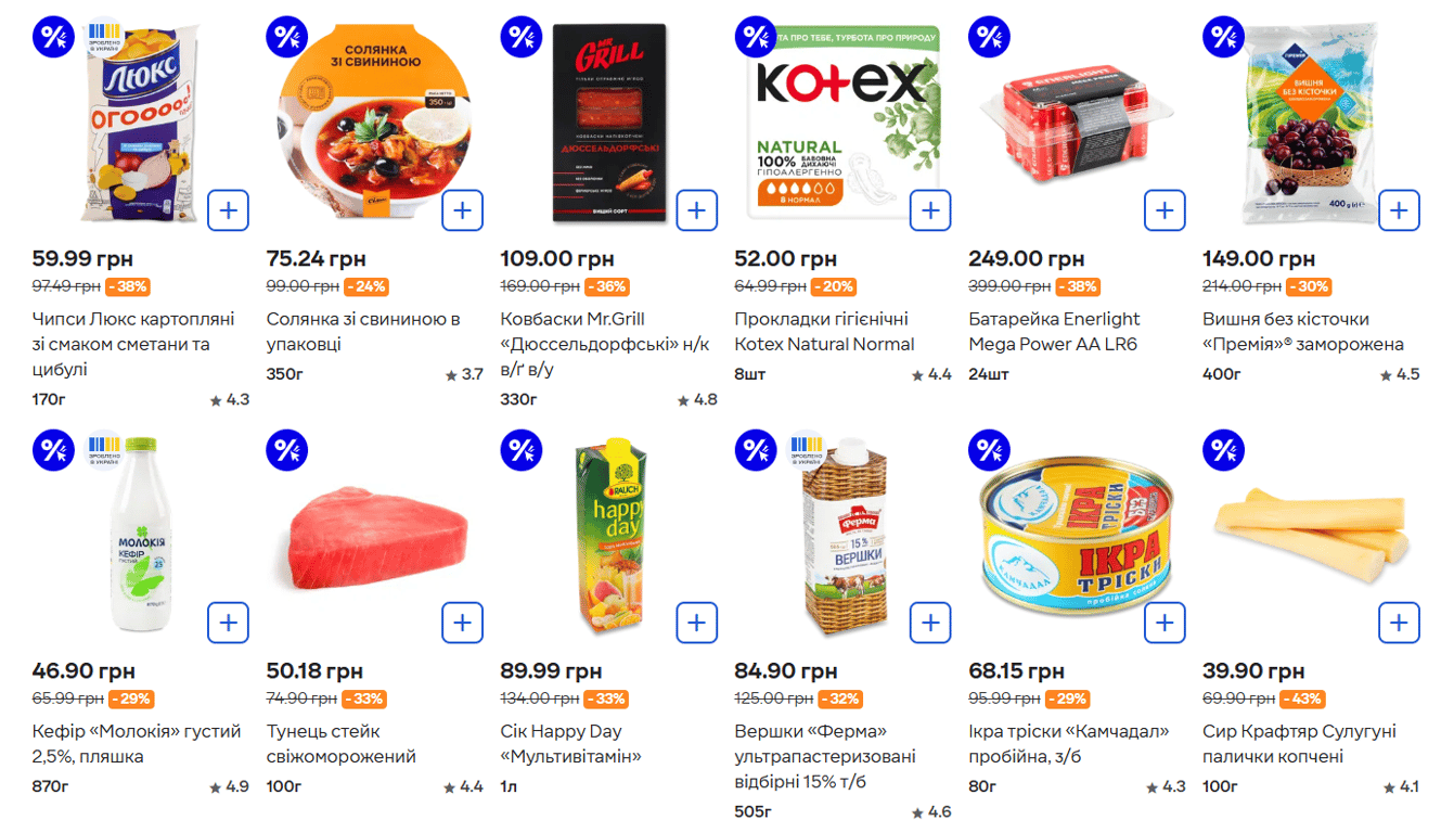 Продукти зі знижками — що можна знайти в супермаркетах дешевше - фото 1