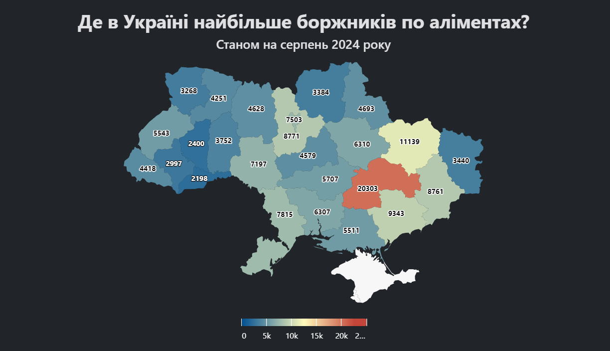 Заборгованність по аліментах в Україні: опендатабот