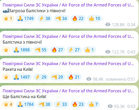 Атака балістики на Київ уночі 8 липня 2026 року
